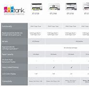 Image result for Epson Printer Model Comparison Chart