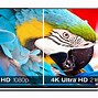 Image result for 4K TV Shade in Middle of Screen Philips