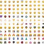 Image result for 2018 iPhone Emoji Faces Meanings