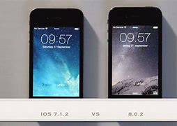 Image result for Iphoe 4S iOS 9