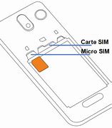 Image result for iPhone 12 Mini Sim