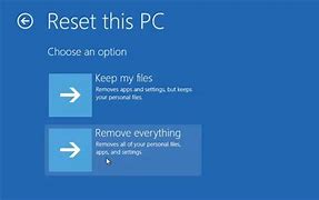 Image result for Hard Reboot PC