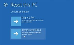 Image result for Hard Reset PC