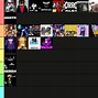 Image result for Undertale Music Tier List