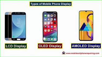 Image result for Different Parts of Mobile Display