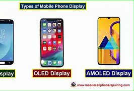 Image result for All Screen Display Phone