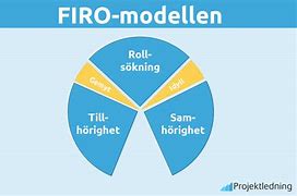 Image result for c�firo