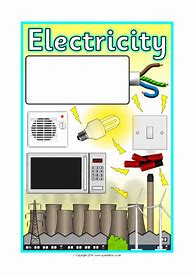 Image result for Basic Electricity Cover Page JPEG