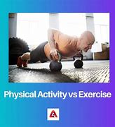 Image result for The Difference Between Exercise and Activity