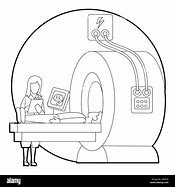 Image result for Samsung Watch and MRI