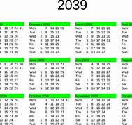 Image result for Year 2039