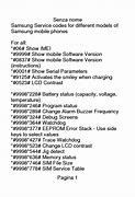 Image result for Samsung Servic Code