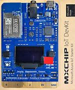 Image result for Microsoft Dev Kit