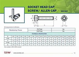 Image result for Allen Screw Size Chart