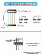 Image result for USB to Can Wiring-Diagram