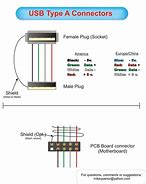 Image result for USBC Female Diagram