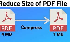Image result for How to Shrink PDF Document Size
