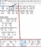 Image result for interlinear