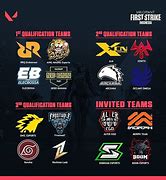 Image result for Valorant eSports Teams