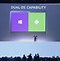 Image result for Samsung Tablet Windows 8