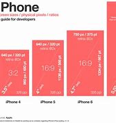 Image result for compare iphone 5 to iphone 6