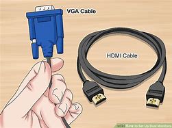Image result for HDMI Cable Setup