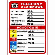 Image result for Telefony Alarmowe