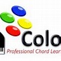 Image result for Piano Key Chord Chart