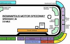 Image result for IMS Map