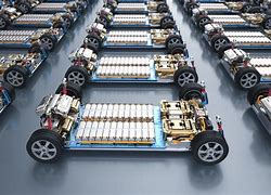 Image result for Car with Battery