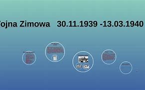 Image result for wojna_zimowa