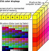 Image result for 8-Bit Colours
