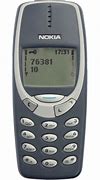 Image result for 1999 Phone Could Do What