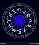 Image result for Star Sign Symbols