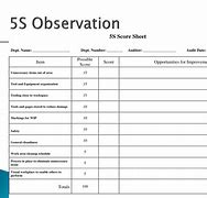 Image result for 5S Observation Sheet