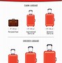 Image result for 68 Cm Suitcase Carry Kg