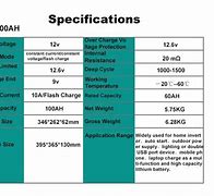 Image result for 12V 100Ah Deep Cycle Battery