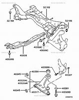 Image result for Airtrek Sport Gear