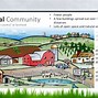 Image result for Community Sectors Drawing
