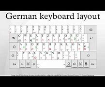 Image result for German HP Keyboard Layout