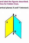 Image result for Horizontal and Vertical Planes