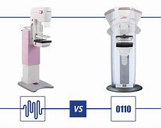 Image result for Mamography Film Processing