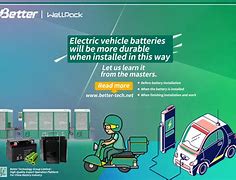 Image result for Group 65 vs Group 27 Battery