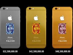 Image result for How Much Does the iPhone 6 Cost