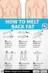 Image result for Back Fat Workout
