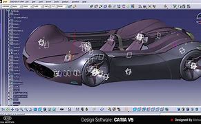 Image result for Catia Car Design