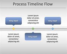 Image result for Monthly Project Timeline Template