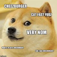 Image result for I Can Has Cheezburger