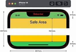 Image result for iPhone X Dimensions Cm