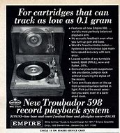 Image result for Turntable Poster
